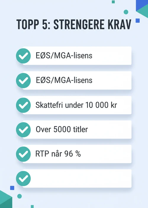 En hånd holder en smarttelefon som viser et mobilcasino, med en bakgrunn av fargerike spilleautomater og chips.