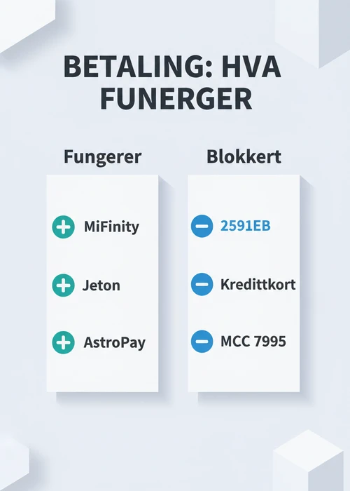 Mobiltelefon som viser et casino-grensesnitt med fargerike spilleautomater og live dealer-spill, reflekterende nye mobilcasino-trender i Norge for 2026.