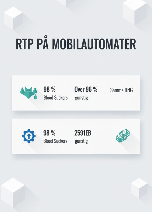 Mobiltelefon som viser en moderne spilleautomat med lyse farger og gevinstsymboler