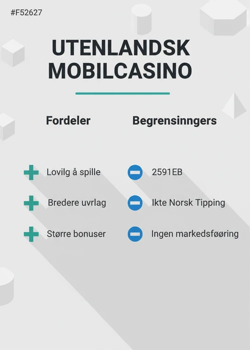 En person som bruker en mobiltelefon for å spille casinospill, med et norsk flagg i bakgrunnen